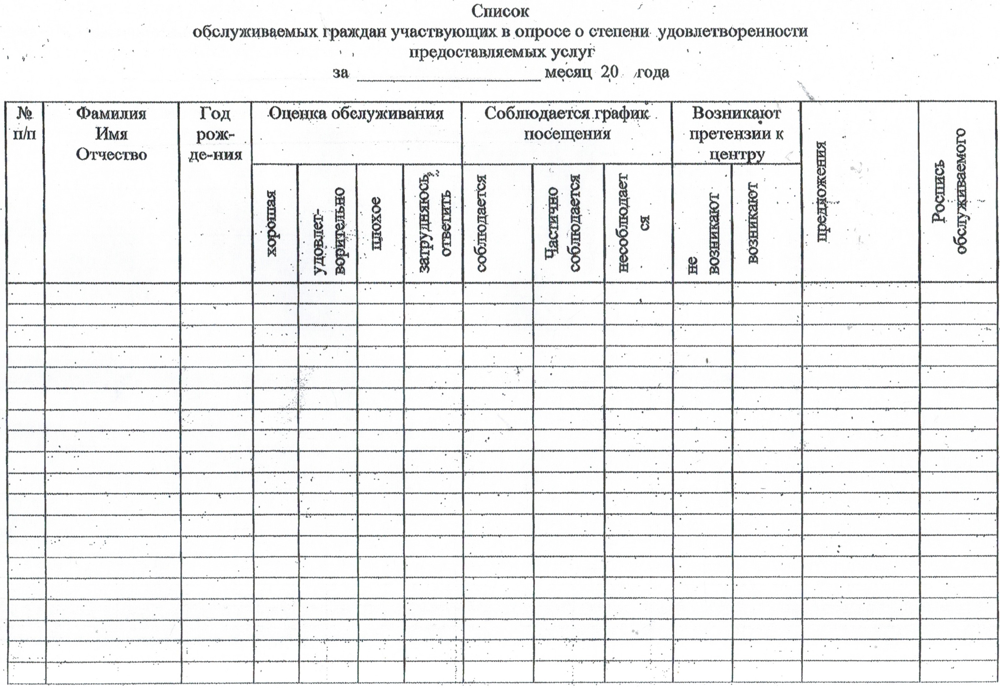 Анкета получателя социальных услуг - Областное бюджетное учреждение  социального обслуживания «Комплексный центр социального обслуживания  населения Беловского района Курской области»